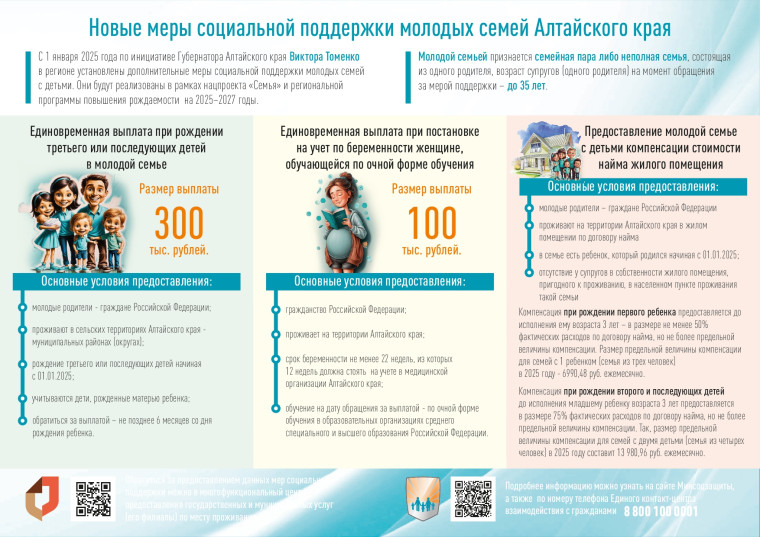 Для молодых семей Алтайского края установлены дополнительные меры социальной поддержки..