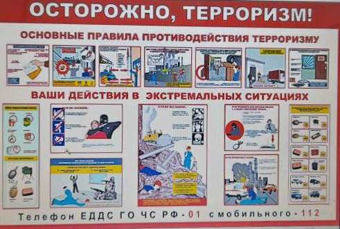 Антитеррористическая безопасность в школе.